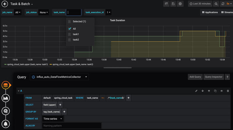 documentation-spring-cloud-data-flow