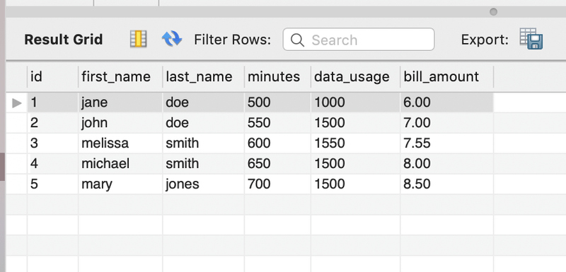 billrun database results